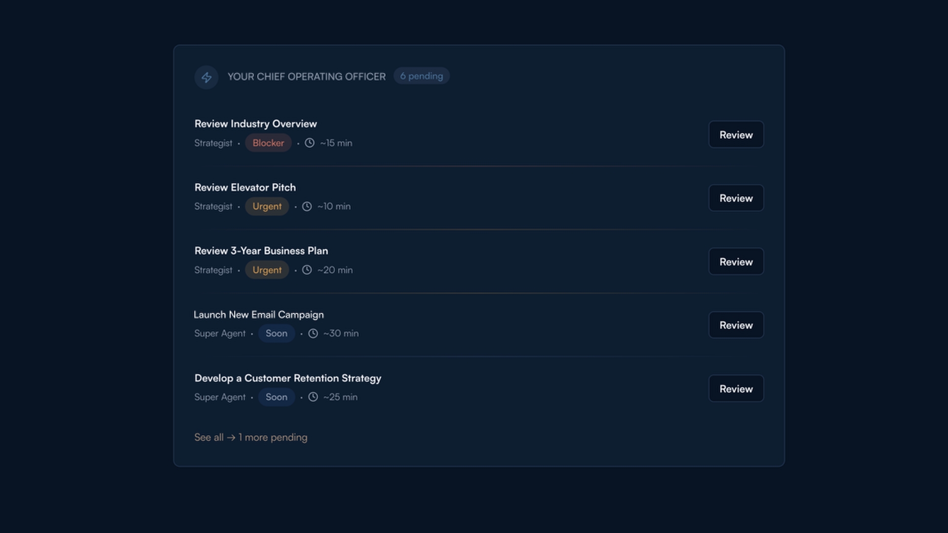 Amiara platform — Strategy insights