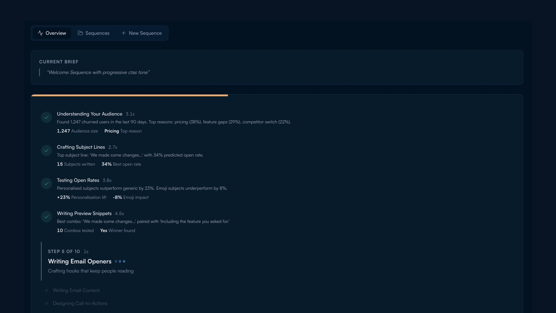 Amiara platform — AI-Powered email campaigns