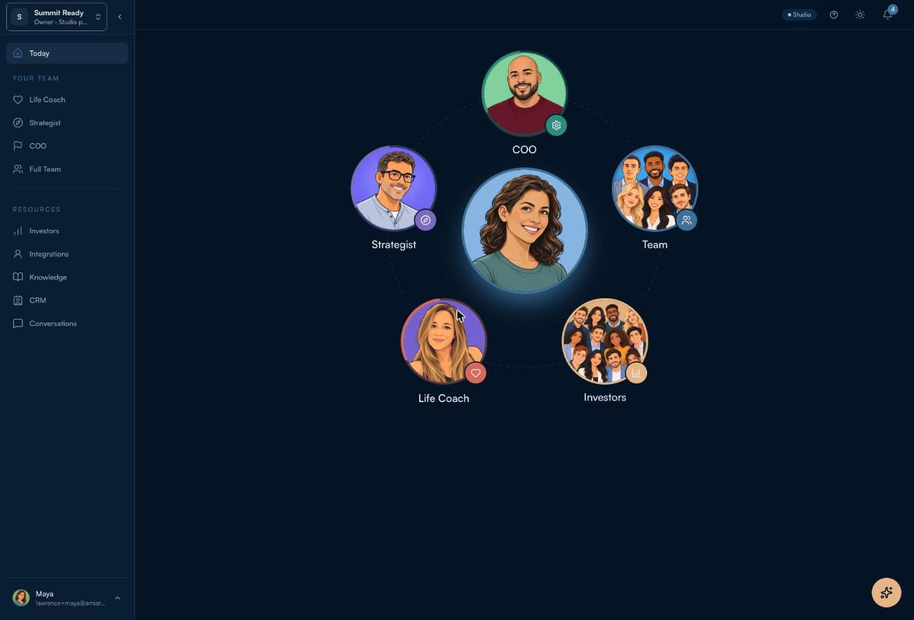 Today screen: Maya in the center with her team around her