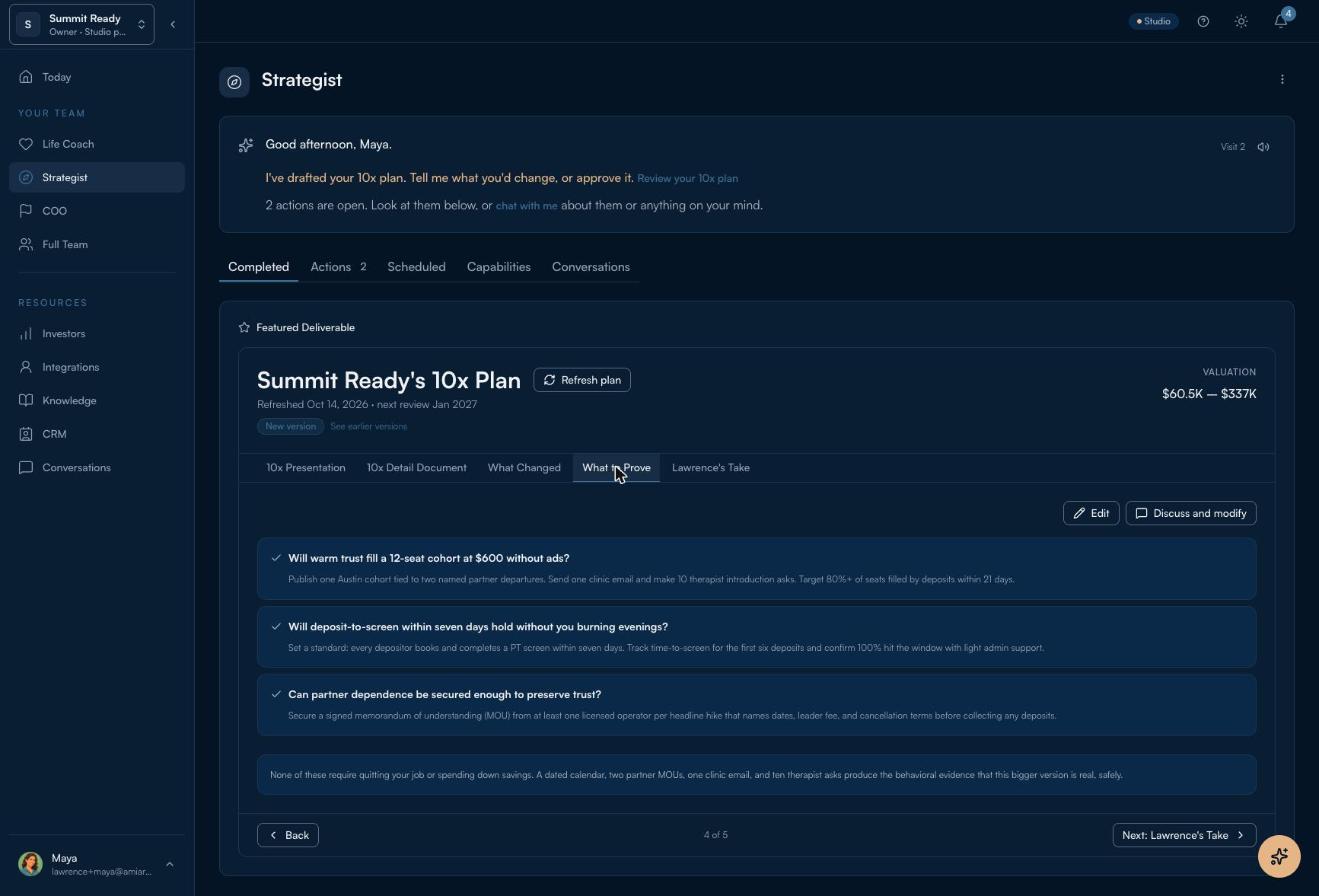 What to Prove tab listing three tests, such as whether warm trust fills a 12-seat cohort at 600 dollars without ads