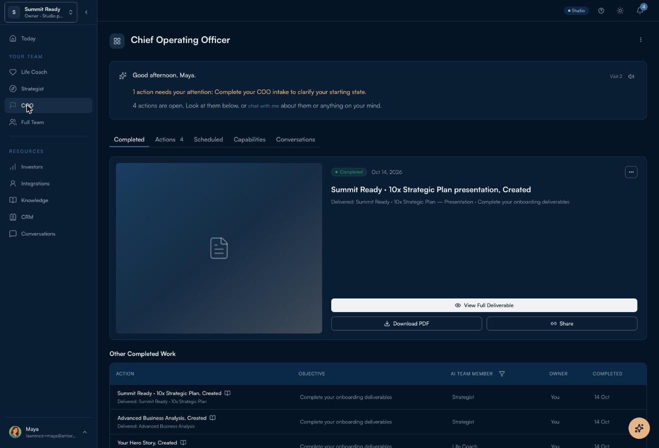 COO Completed tab showing the 10X Strategic Plan presentation and other completed work