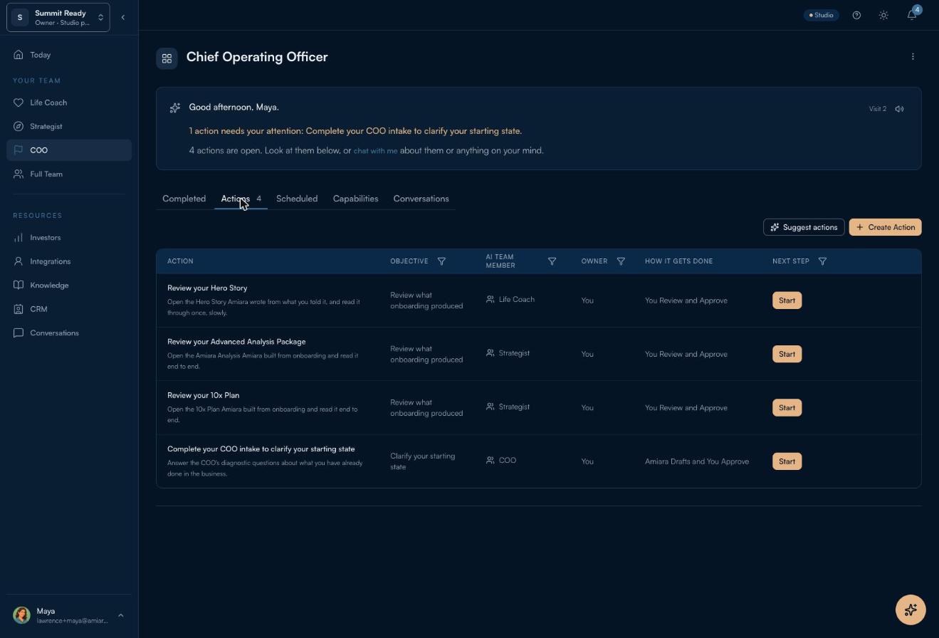 Chief Operating Officer page, Actions tab, with four actions each showing an owner, how it gets done and a Start button