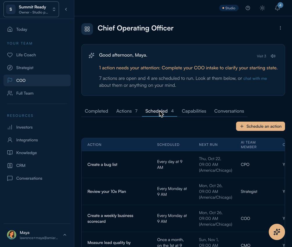 COO Scheduled tab: four actions on a daily, weekly or monthly clock, each with its next run and teammate